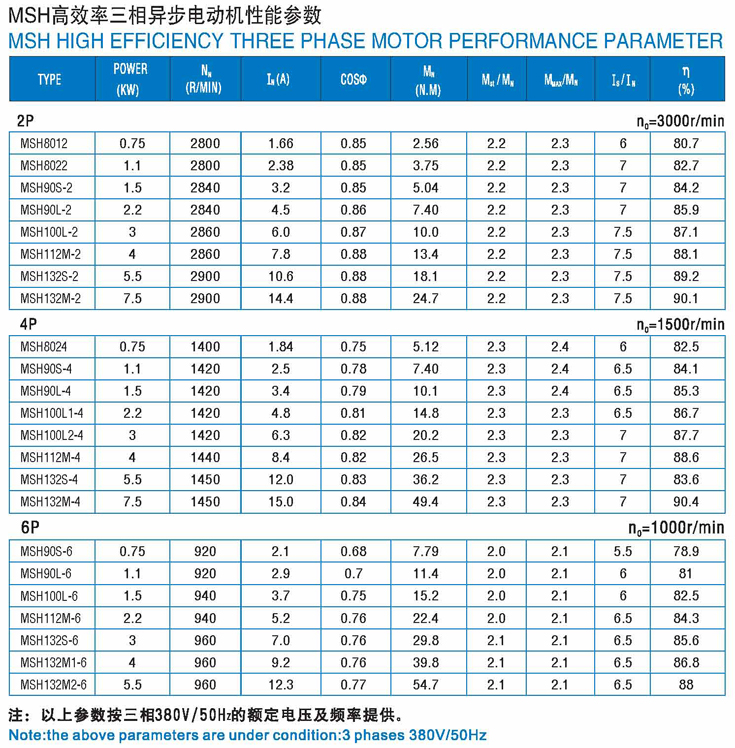 ZIK紫光电动机-MS11M-4三相异步电动机-自动化配套紫光减速电机--上海梁瑾机电设备有限公司