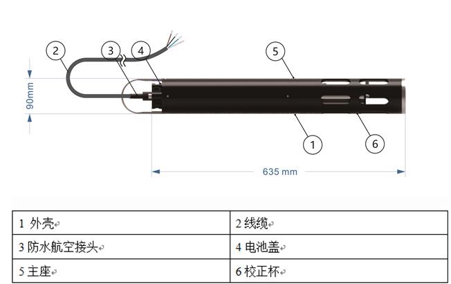 手持式一体式叶绿素蓝绿藻分析仪也可长期适用于野外的监测 