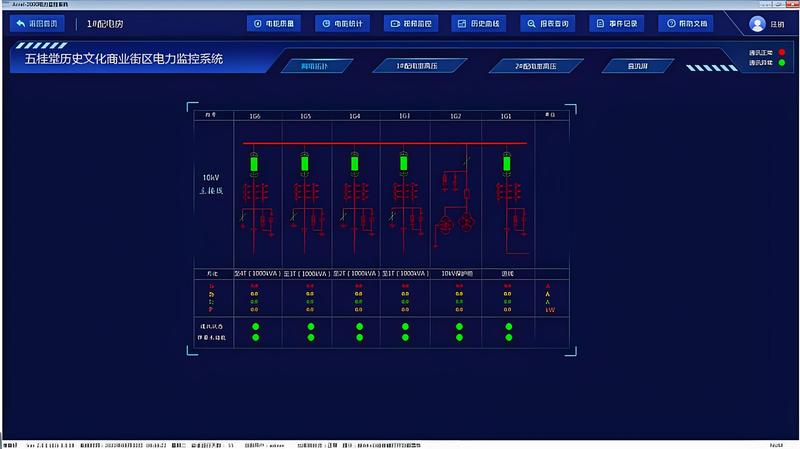 DTM2000PS智能建筑电力监控系统概述与应用 