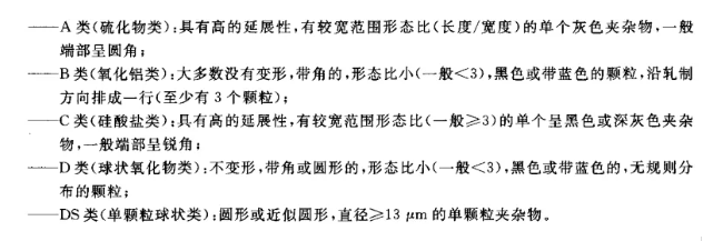 专家分享：突破先机，揭秘钢铁夹杂物检测新技术 