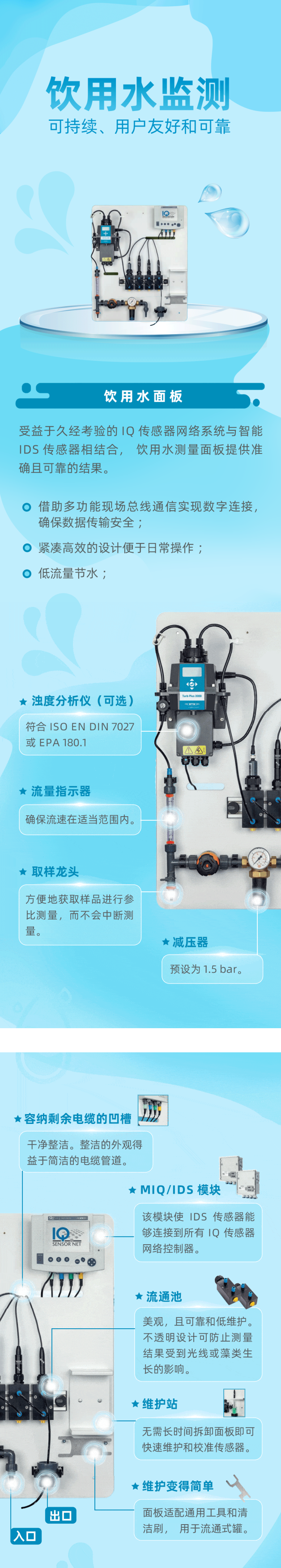 可持续饮用水监测全新方案 