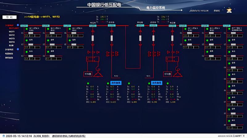 ACX-2999变电站后台监控系统介绍 