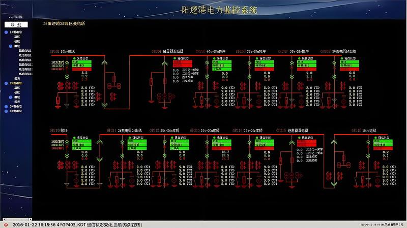 BQSYS电力环境监测系统介绍 