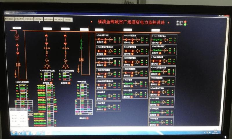 sunshy-5000配电室环境监控系统：智能化、高效化的运维新选择 