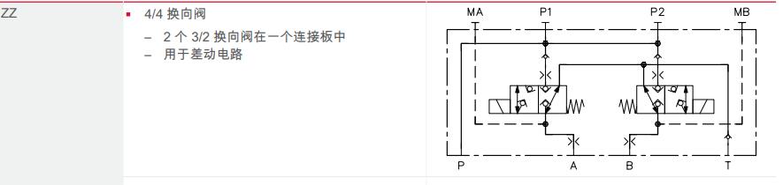 HAWE NBVP 16 型截止式换向阀产品描述 