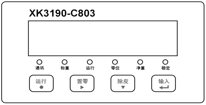 功能强大的C803带profinet网络接口称重控制仪表 