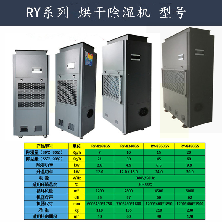 杭州日业烘干除湿机型号.jpg