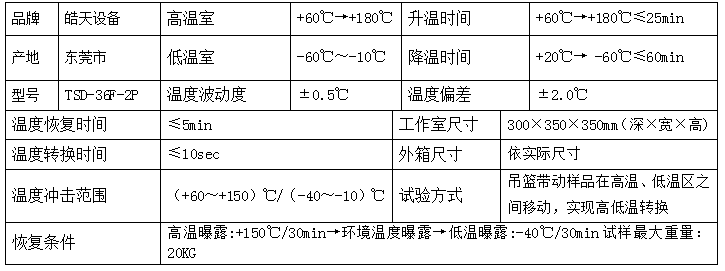 如何选择冷热冲击试验箱的冷却方式 