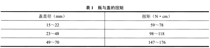 口服固体药用高密度聚乙烯瓶密封性实验方法 