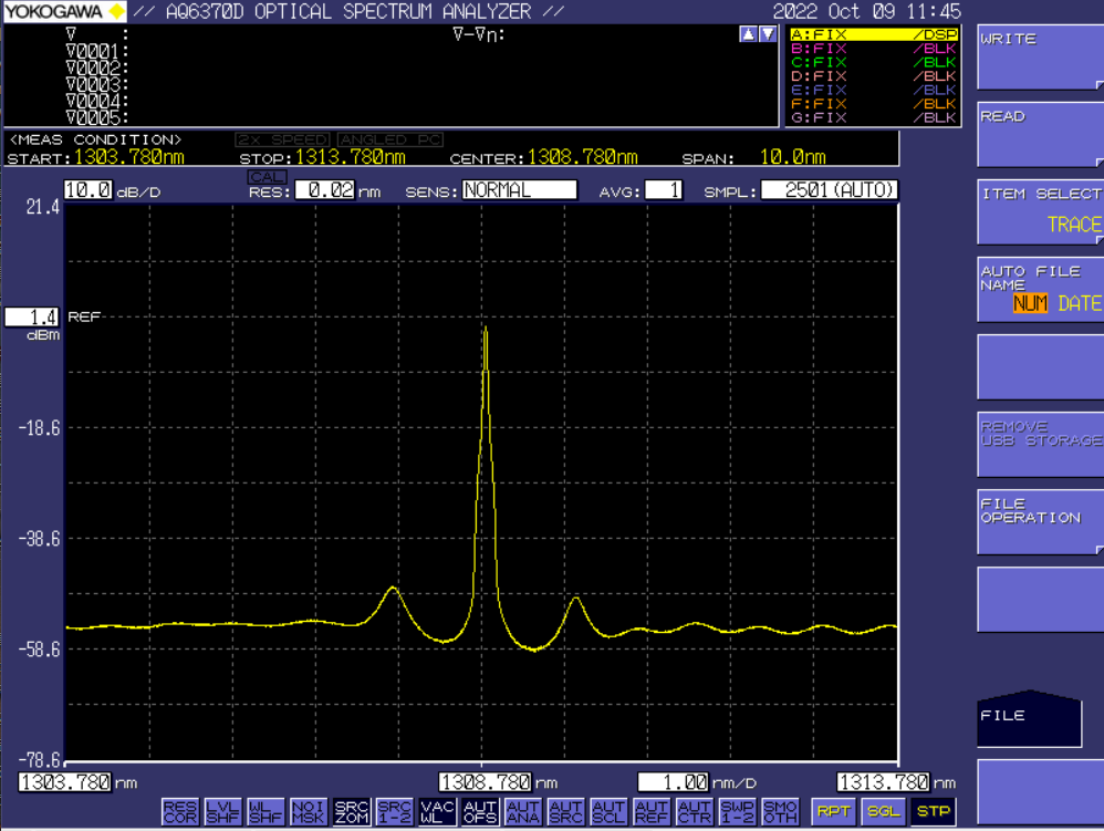 Yokogawa AQ6370D 如何获取光谱仪上的测试数据？ 