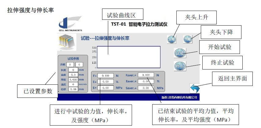 拉伸性能实验结果.JPG