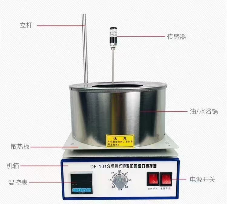 集热式磁力加热搅拌器主要这几个部件组成 