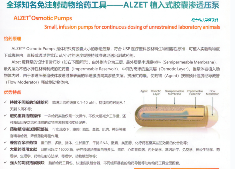 免注射动物长期给药工具–ALZET植入式胶囊渗透压泵 