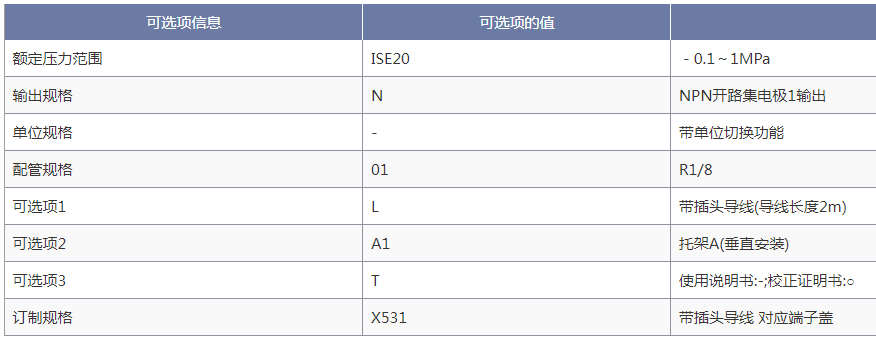 SMC高精度数字式压力开关工作原理 