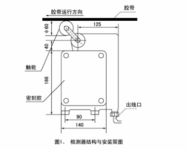 LL-V型料流检测器