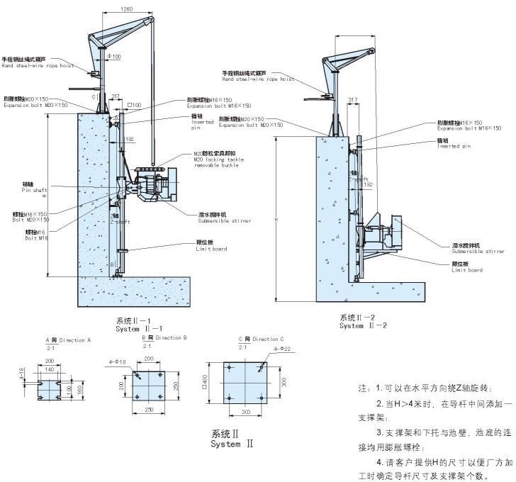 调节池潜水搅拌机的工作原理及潜水推进器CAD安装图、结构图 