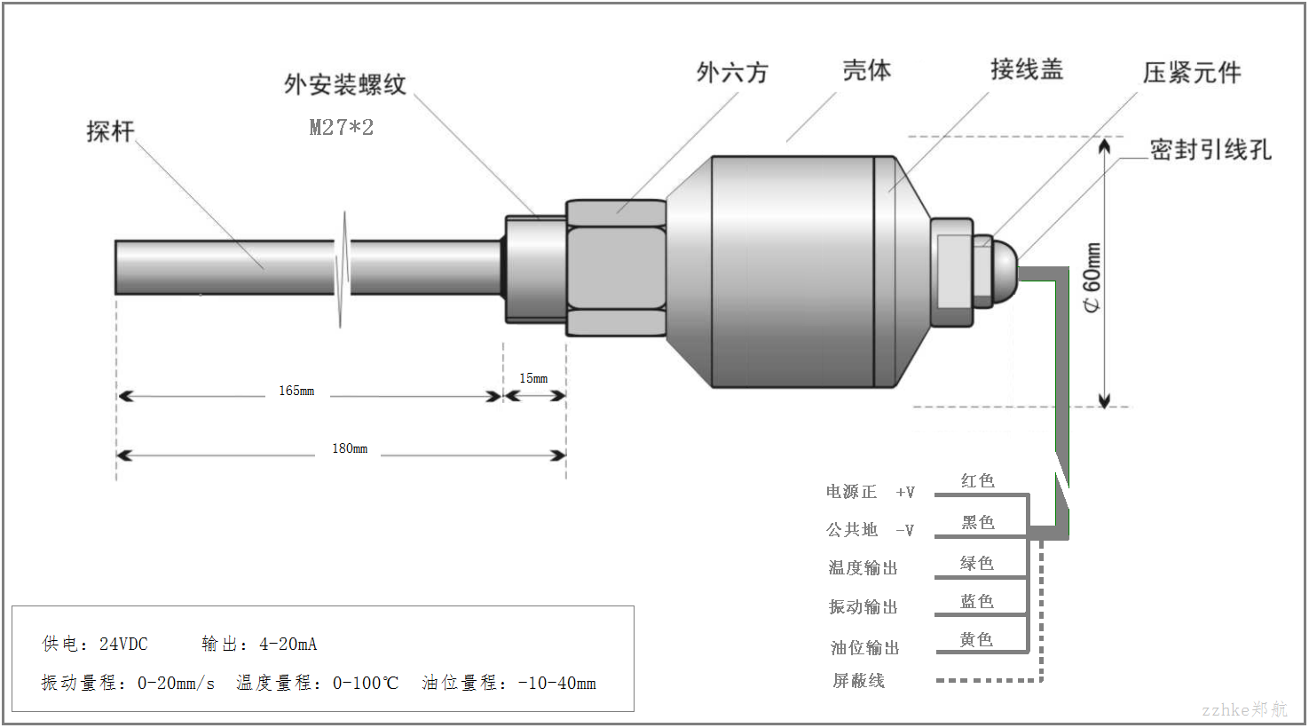 KH-7700三参数组合探头简介 