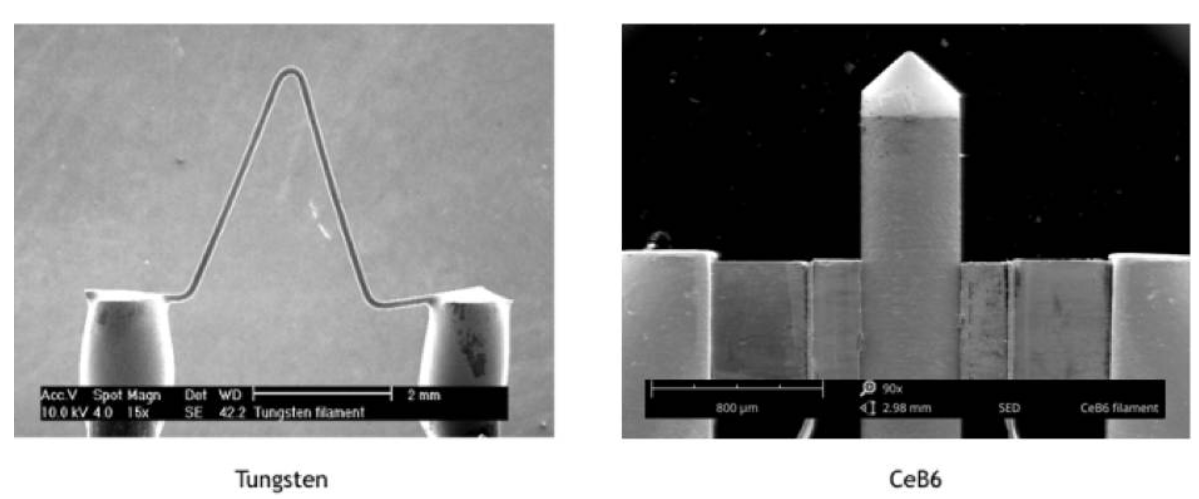 台式扫描电镜——为什么选择CeB6灯丝 