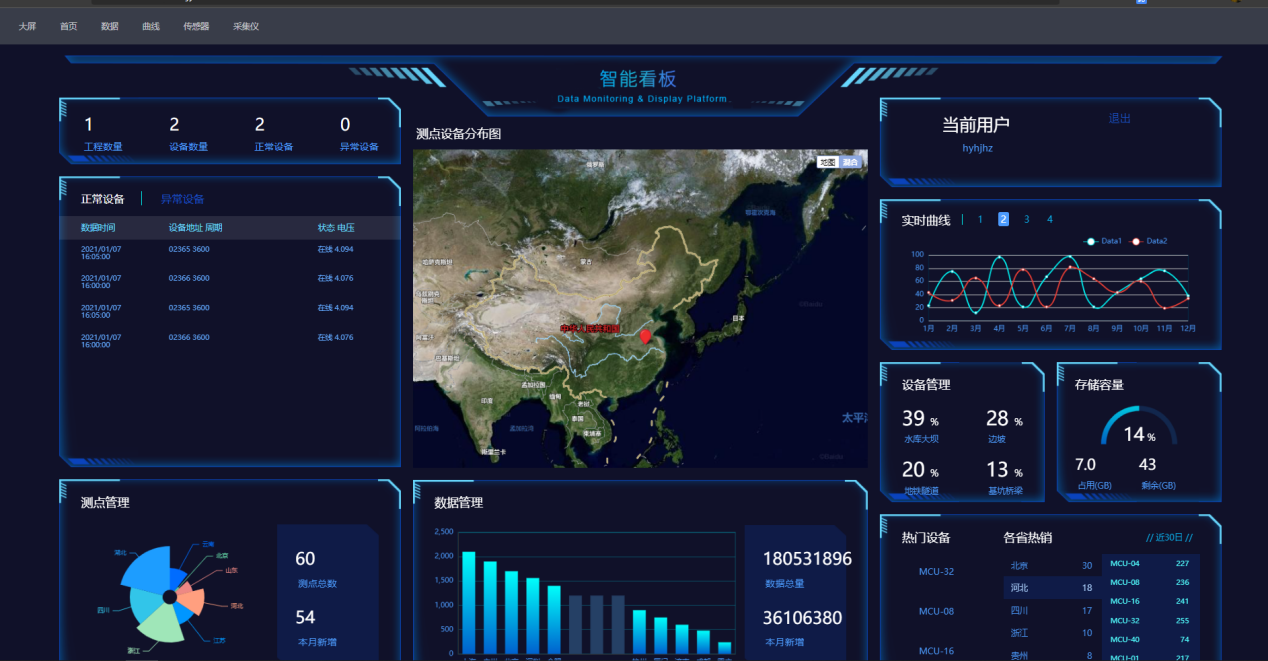 监测数据计算与换算：确保工程安全的关键步骤 