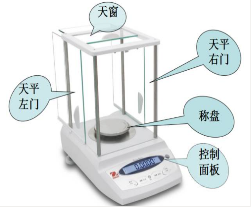 电子分析天平的使用方法 