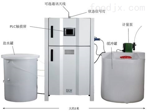 芋头罐头巴氏杀菌机